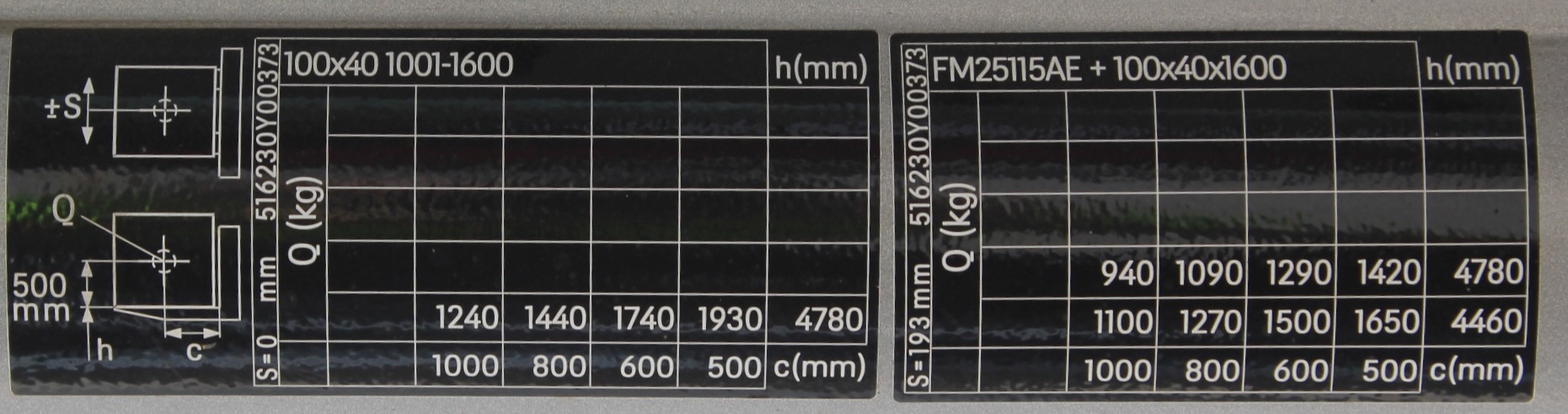 2021 Still RX20-20P-48548396